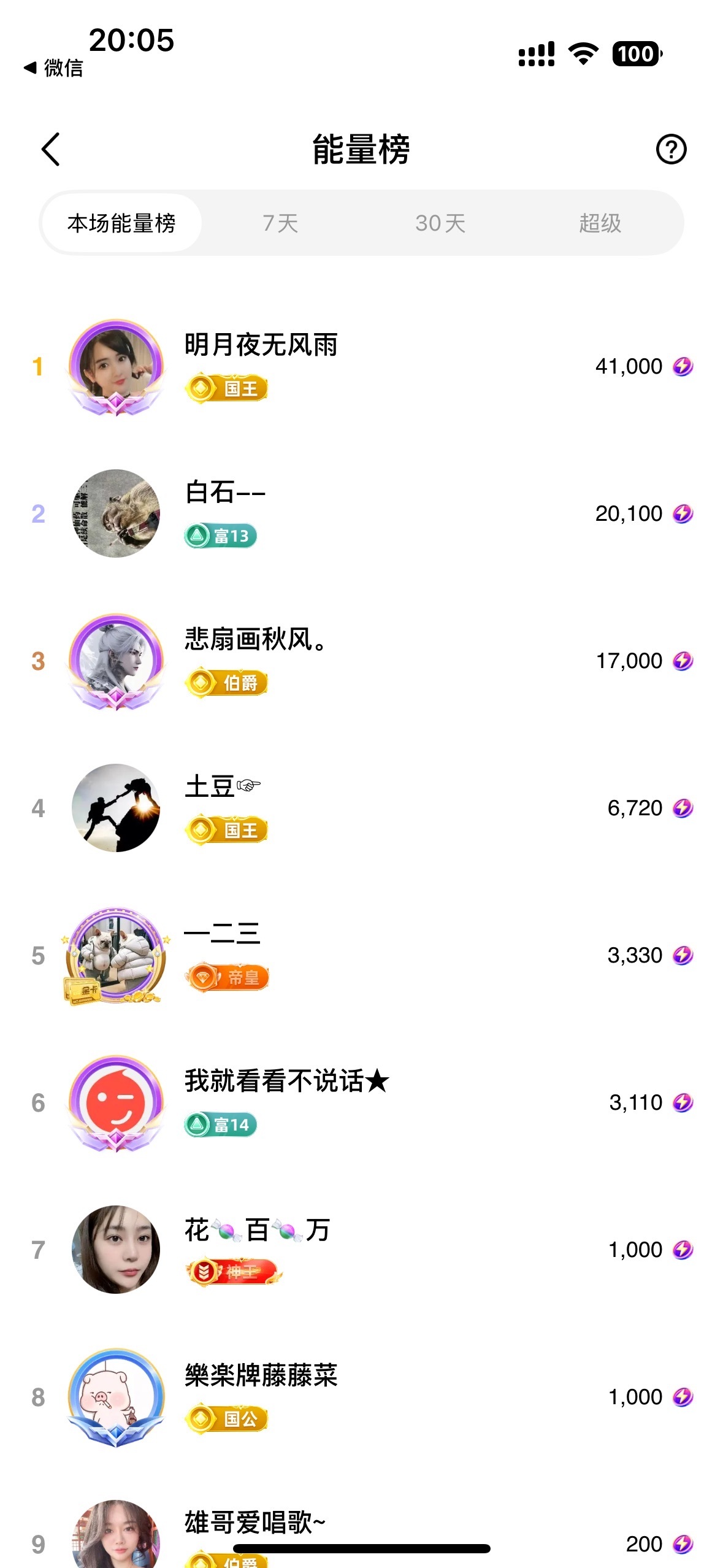 灵儿、唱歌滴的图片