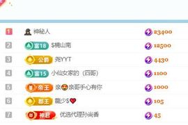 小仙女5号周年庆啦主播照片