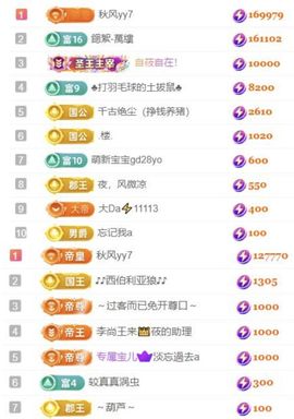 🍀冰雪❤️🍀加油主播照片