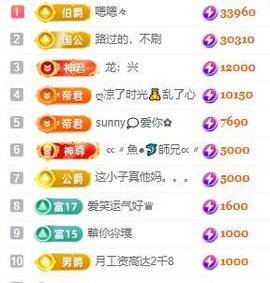 一字马~依棠主播照片