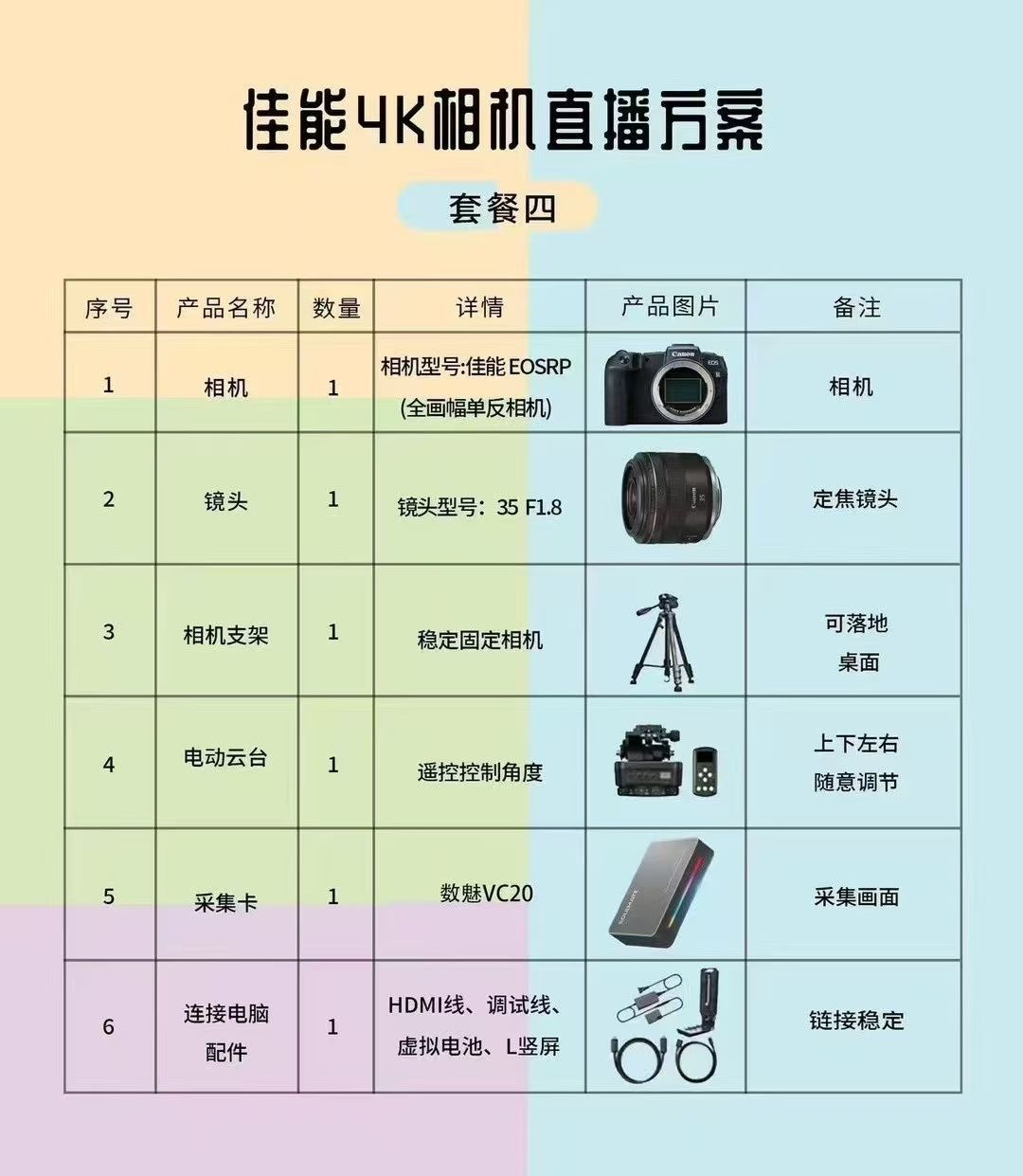 景行声卡视频调试主播图片