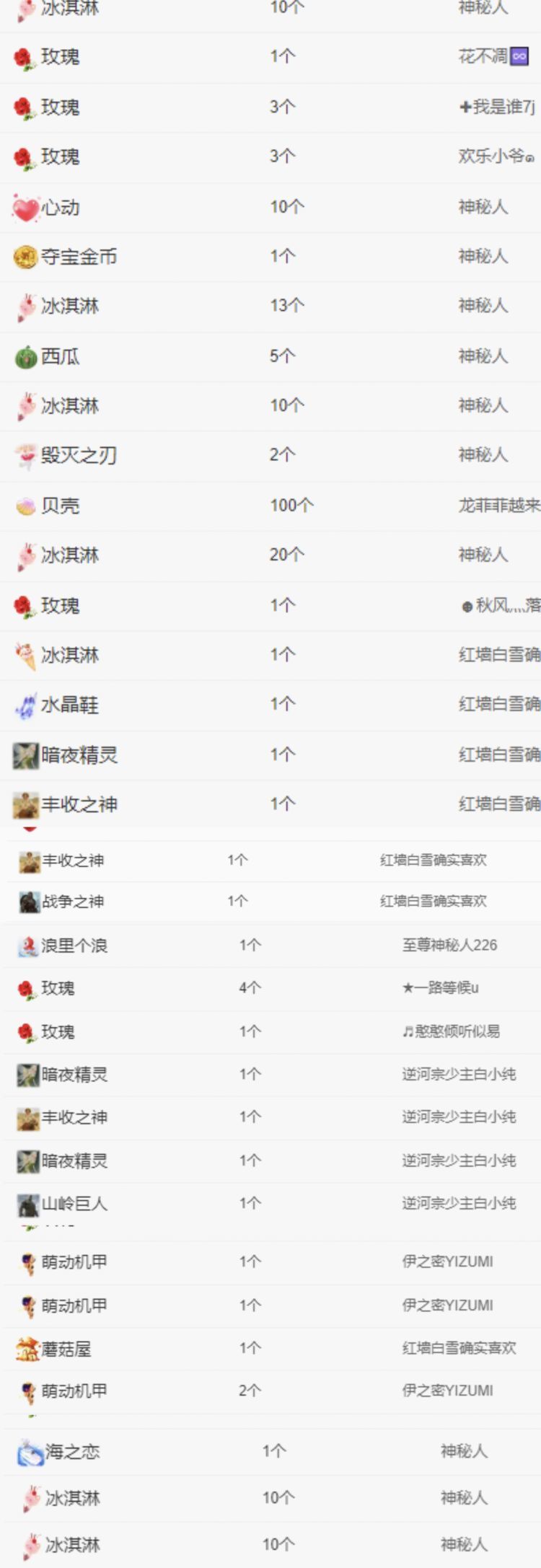 冉冉🍀好运来！的图片