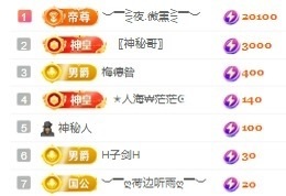 小米🧡要好运主播照片