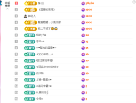 小白队长💧心里美☜主播照片
