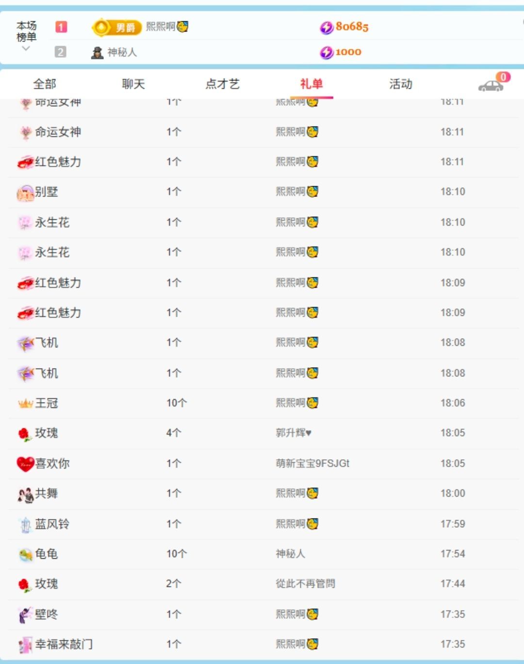叮叮猫小苦瓜主播图片