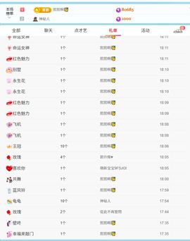叮叮猫小苦瓜主播照片