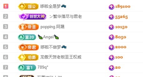 雯子～的图片