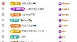 雯子～的图片