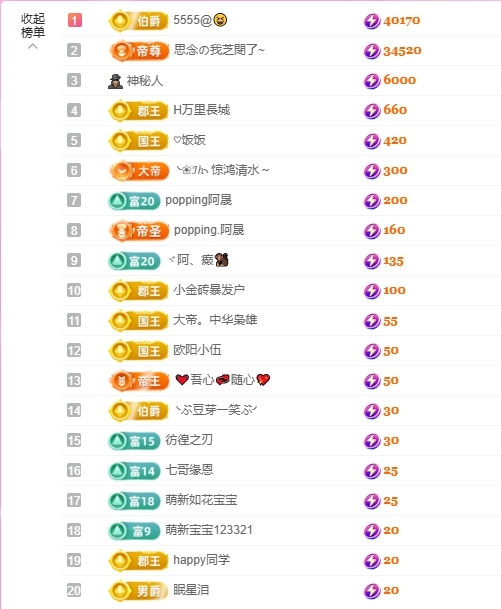 依芝の求百元榜的图片