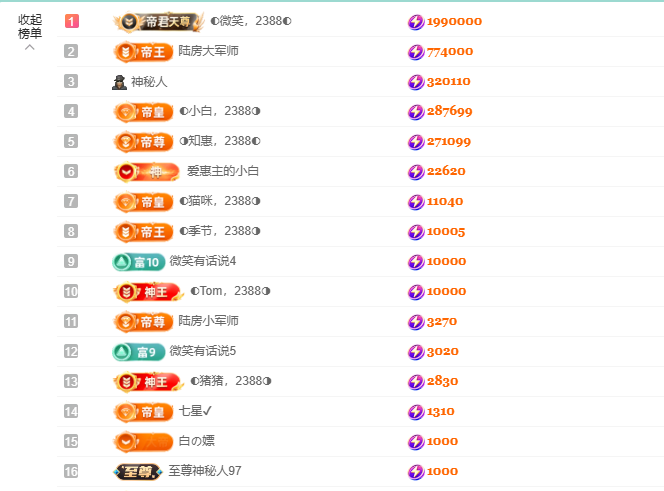 ◐惠主，2388◑的主播照片