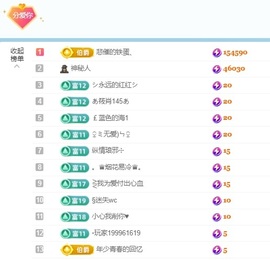 脆皮果果ᰔᩚ主播照片
