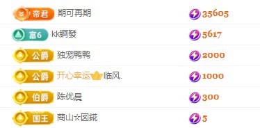 白Y鸭主播图片