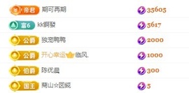 白Y鸭主播照片
