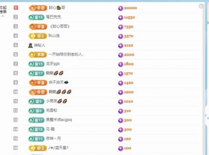 暮暮🌈🌈加油的图片