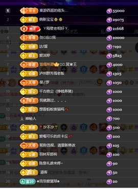 许华峰（努力版）主播照片