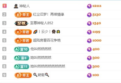 灵儿求守护-主播图片