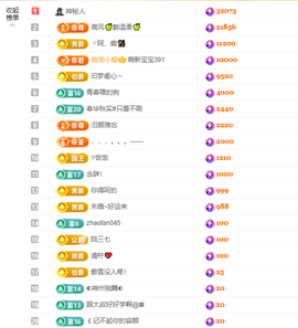 popping阿晟主播照片