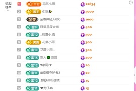 月月🧸想升级主播照片