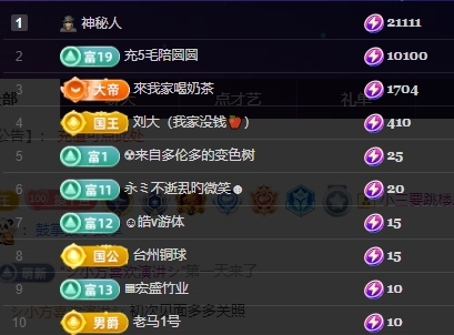 鱼籽酱♊早7点播主播图片
