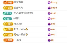 白Y鸭主播照片