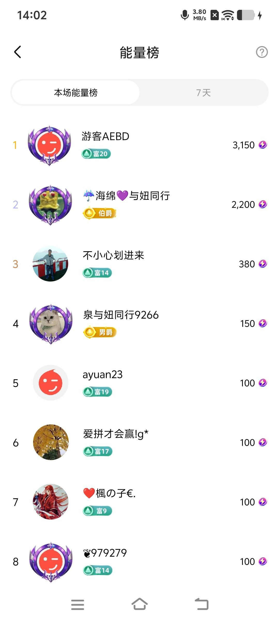 妞妞骑行宁夏银川的图片