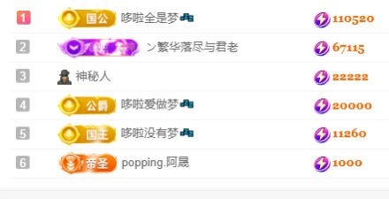 雯子～的图片