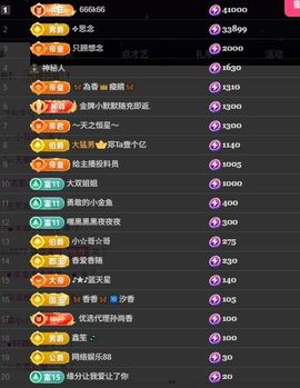 🦋香香加油🦋主播照片