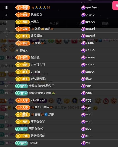 🦋香香病休🦋的主播照片