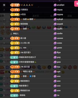 🦋香香加油🦋主播照片