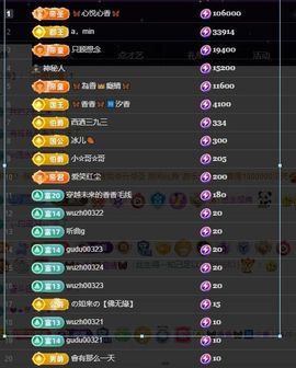 🦋香香加油🦋主播照片