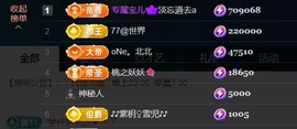 宝儿♚宝儿主播照片
