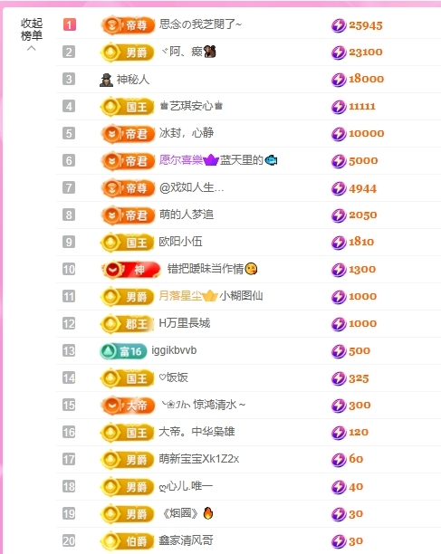 依芝の八月加油呀的主播照片