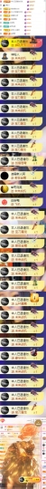 傲雪没人疼！主播照片