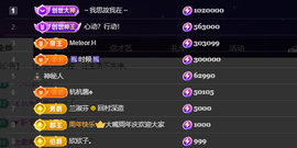 杭贺爸创世神君酱帝王主播照片
