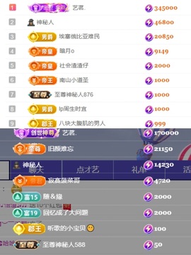 欣桐生日噜🎂主播照片
