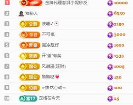 代理心雨八月想升级主播照片