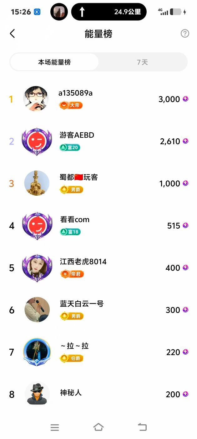 妞妞骑行宁夏银川的图片