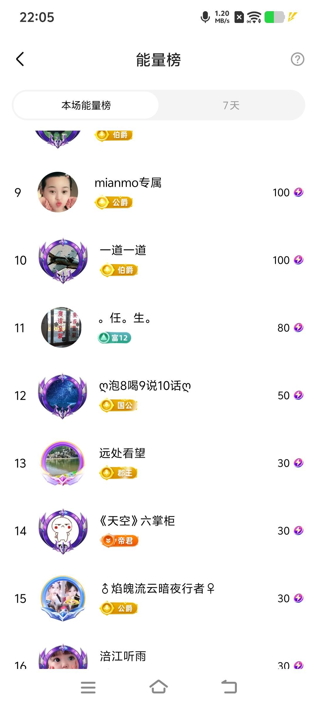 妞妞骑行宁夏银川的图片