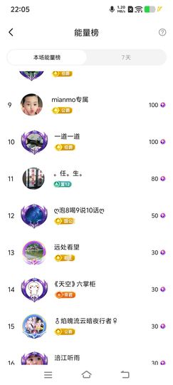 妞妞徒步三亚主播照片