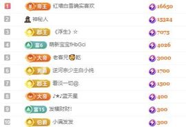 冉冉🍀好运来！的图片