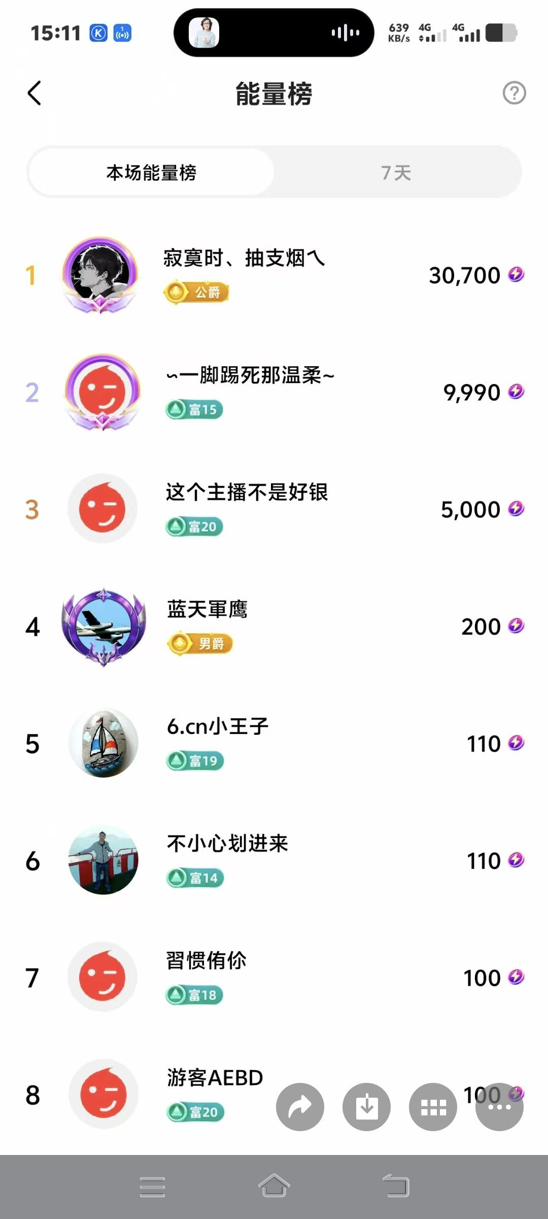 妞妞骑行宁夏银川的图片