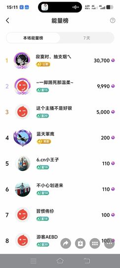 妞妞徒步三亚主播照片