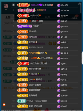 佑君♥【平安好运】主播照片