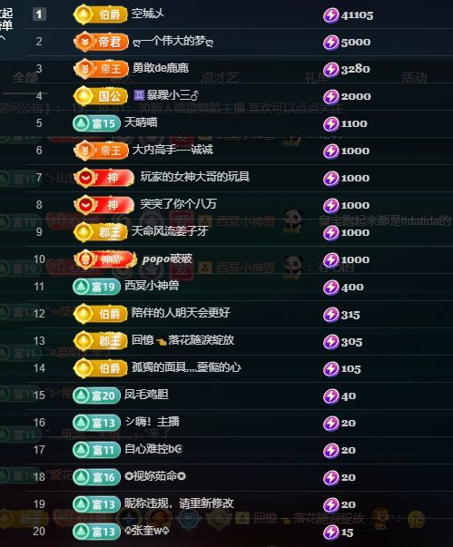 🐟心妍的图片