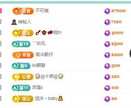 白Y鸭主播照片