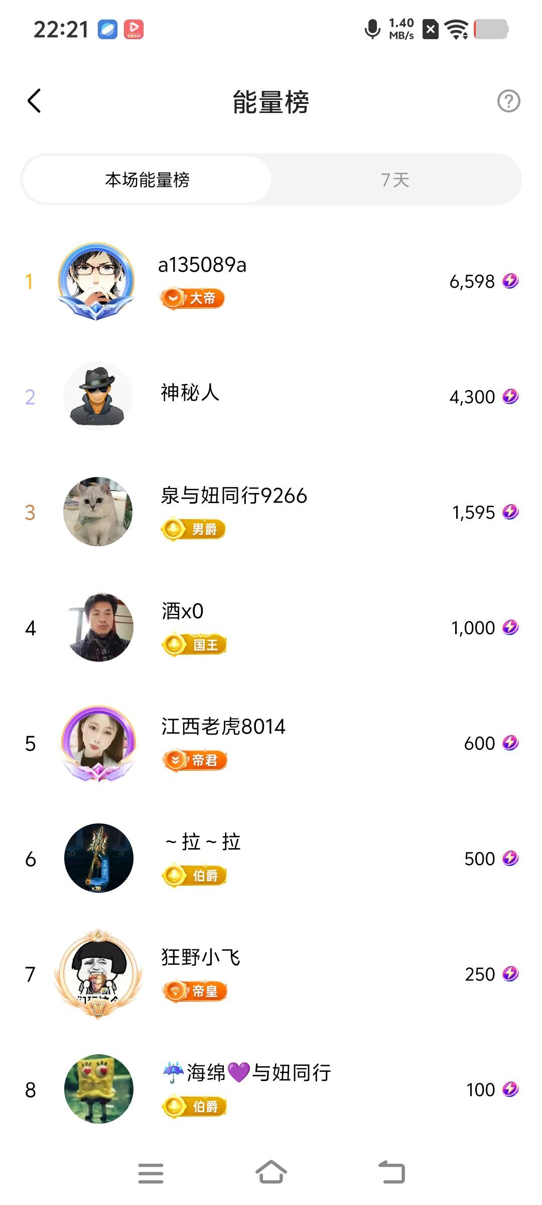 妞妞骑行宁夏银川的图片