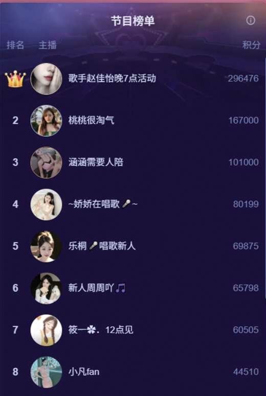 歌手赵佳怡主播图片