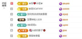 菲儿🌻加油主播照片
