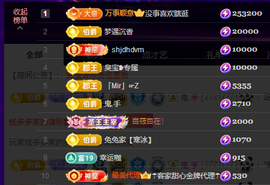 兔兔坚持住，加油的图片
