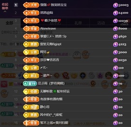 然然然然然然.主播照片
